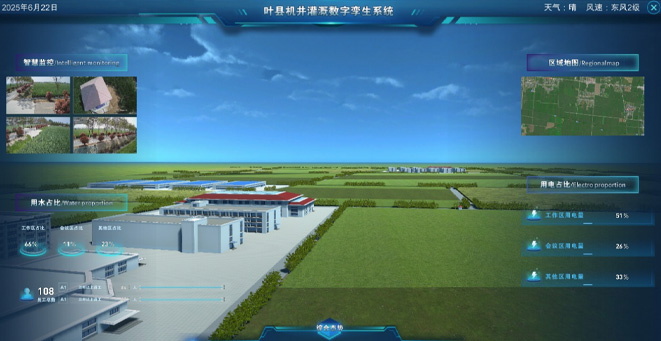 Urban-rural water supply digital twin solution