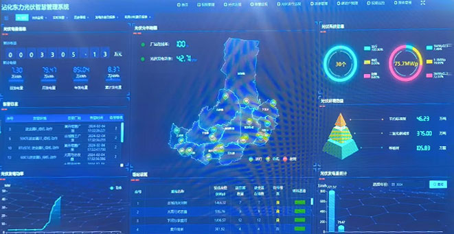 Zhanhua PV smart management system project